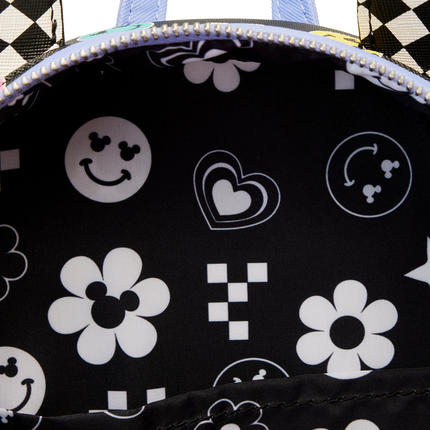 Loungefly x Disney Mickey Y2K Mini Backpack - GeekCore