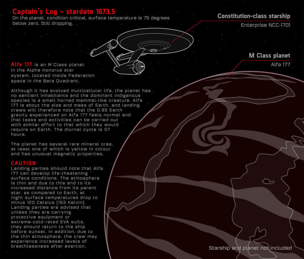 Star Trek TOS Rock Mood Light - GeekCore