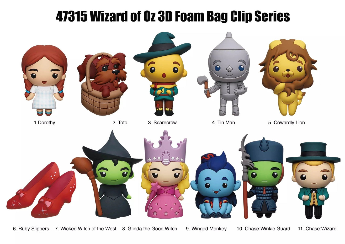Wizard of Oz Blind Bag Mystery Bag Clip - GeekCore